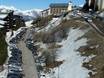 Albertville: bereikbaarheid van en parkeermogelijkheden bij de skigebieden – Bereikbaarheid, parkeren Les 3 Vallées – Val Thorens/Les Menuires/Méribel/Courchevel