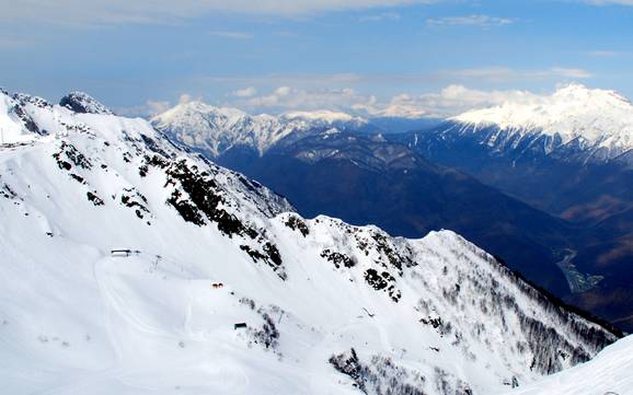 Grootste hoogteverschil in de Kaukasus – skigebied Rosa Khutor