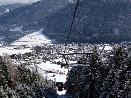Stubai: accomodatieaanbod van de skigebieden – Accommodatieaanbod Schlick 2000 – Fulpmes