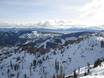 Pacific Coast Ranges: Grootte van de skigebieden – Grootte Palisades Tahoe