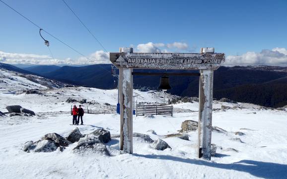 Grootste hoogteverschil in de Great Dividing Range – skigebied Thredbo