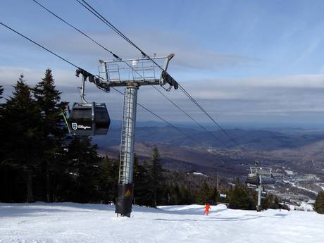 Vermont: beste skiliften – Liften Killington