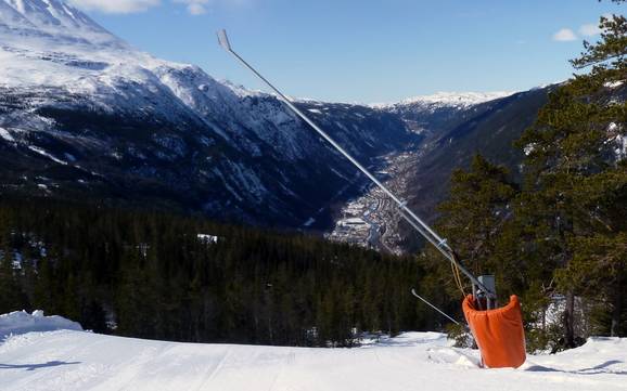 Sneeuwzekerheid Telemark – Sneeuwzekerheid Gaustablikk – Rjukan