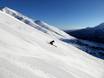 Skigebieden voor gevorderden en off-piste skiërs Trentino-Südtirol – Gevorderden, off-piste skiërs Ponte di Legno/​Tonale/​Presena-gletsjer/​Temù (Pontedilegno-Tonale)