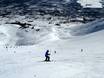 Skigebieden voor gevorderden en off-piste skiërs Karpaten – Gevorderden, off-piste skiërs Tatranská Lomnica