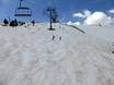 Skigebieden voor gevorderden en off-piste skiërs Andorra – Gevorderden, off-piste skiërs Pal/Arinsal – La Massana