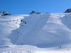 Skigebieden voor gevorderden en off-piste skiërs Imst (district) – Gevorderden, off-piste skiërs Kühtai