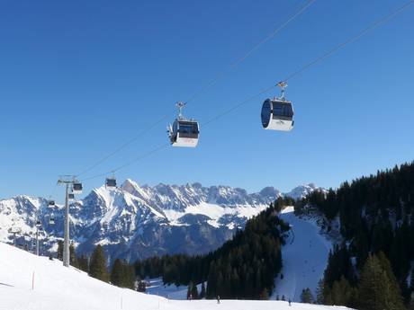 Heidiland: beste skiliften – Liften Flumserberg