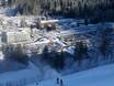 Karinthië: bereikbaarheid van en parkeermogelijkheden bij de skigebieden – Bereikbaarheid, parkeren Nassfeld – Hermagor