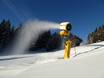Sneeuwzekerheid Kufstein – Sneeuwzekerheid SkiWelt Wilder Kaiser-Brixental