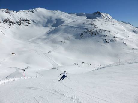 Mölltal: Grootte van de skigebieden – Grootte Mölltaler Gletscher (Mölltal-gletsjer)