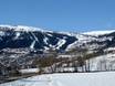 Scandinavische Gebergte: Grootte van de skigebieden – Grootte Voss Resort