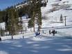 Skigebieden voor beginners in Californië – Beginners Palisades Tahoe