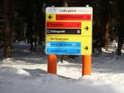 Informatiepunten in het skigebied