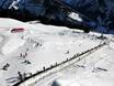 Skigebieden voor beginners in Oost-Zwitserland – Beginners Elm im Sernftal
