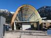 Beieren: milieuvriendelijkheid van de skigebieden – Milieuvriendelijkheid Nebelhorn – Oberstdorf