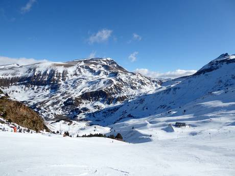 Huesca: Grootte van de skigebieden – Grootte Cerler