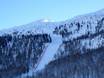Skigebieden voor gevorderden en off-piste skiërs Rosengarten – Gevorderden, off-piste skiërs Passo San Pellegrino/Falcade