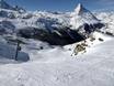 Skigebieden voor gevorderden en off-piste skiërs Wallis – Gevorderden, off-piste skiërs Zermatt/Breuil-Cervinia/Valtournenche – Matterhorn
