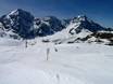 Snowparken Ortler Alpen – Snowpark Sulden am Ortler (Solda all'Ortles)