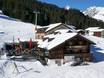 Montafon: accomodatieaanbod van de skigebieden – Accommodatieaanbod Golm