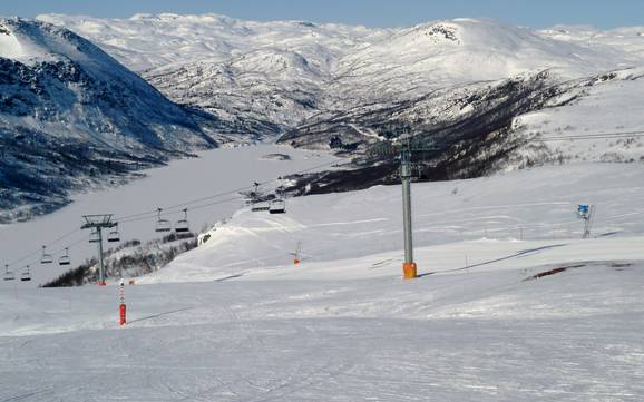 Skiën in Sørlandet