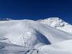 Skigebieden voor gevorderden en off-piste skiërs Reutte – Gevorderden, off-piste skiërs Zugspitze