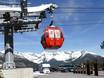 Skiliften Andorra – Liften Pal/Arinsal – La Massana