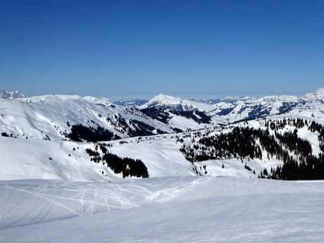 Tirol: Grootte van de skigebieden – Grootte KitzSki – Kitzbühel/Kirchberg