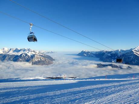 Duits Zwitserland: beoordelingen van skigebieden – Beoordeling Pizol – Bad Ragaz/Wangs