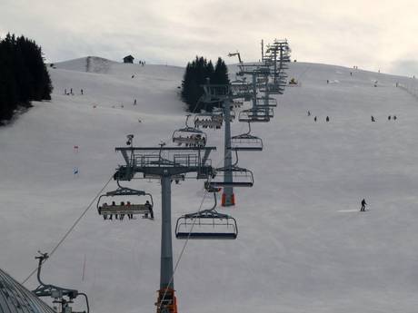 Skiliften Franstalige deel van Zwitserland (Romandië) – Liften Les Portes du Soleil – Morzine/Avoriaz/Les Gets/Châtel/Morgins/Champéry