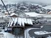 Innsbruck-Land: accomodatieaanbod van de skigebieden – Accommodatieaanbod Glungezer – Tulfes