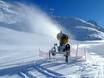 Sneeuwzekerheid Freizeitticket Tirol – Sneeuwzekerheid Gurgl – Obergurgl-Hochgurgl