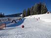 Skigebieden voor beginners in het Glemmtal – Beginners Schmittenhöhe – Zell am See