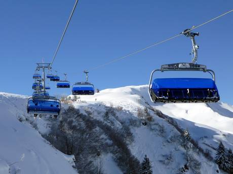 Vorarlberg: beste skiliften – Liften Damüls Mellau