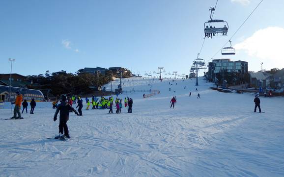 Grootste hoogteverschil in Victoria – skigebied Mt. Buller