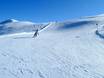 Skigebieden voor beginners in het Oberinntal – Beginners Venet – Landeck/Zams/Fliess