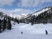 Western United States: beoordelingen van skigebieden – Beoordeling Solitude
