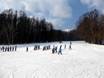 Skigebieden voor beginners op Hokkaidō – Beginners Furano