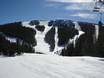 Skigebieden voor gevorderden en off-piste skiërs Californië – Gevorderden, off-piste skiërs June Mountain
