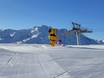 Sneeuwzekerheid Centraal Zwitserland – Sneeuwzekerheid Andermatt/Oberalp/Sedrun