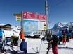 Zwitserland: oriëntatie in skigebieden – Oriëntatie Kleine Scheidegg/Männlichen – Grindelwald/Wengen