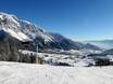 Schladming-Dachstein: Grootte van de skigebieden – Grootte Ramsau am Dachstein – Rittisberg