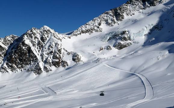 Kaunertal: Grootte van de skigebieden – Grootte Kaunertaler Gletscher (Kaunertal-gletsjer)