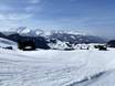 Plessur-Alpen: Grootte van de skigebieden – Grootte Grüsch Danusa