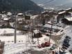 Savoie Mont Blanc: bereikbaarheid van en parkeermogelijkheden bij de skigebieden – Bereikbaarheid, parkeren Les Houches/Saint-Gervais – Prarion/Bellevue (Chamonix)