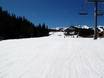 Skigebieden voor beginners in Colorado – Beginners Breckenridge