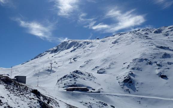 Parnass: Grootte van de skigebieden – Grootte Mount Parnassos – Fterolakka/Kellaria