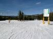 Skigebieden voor beginners in de Rocky Mountains – Beginners Winter Park Resort