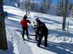 Salzkammergut: vriendelijkheid van de skigebieden – Vriendelijkheid Dachstein West – Gosau/Russbach/Annaberg